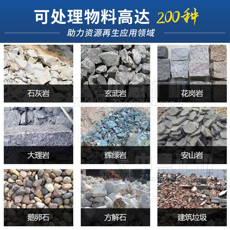 解決方案
