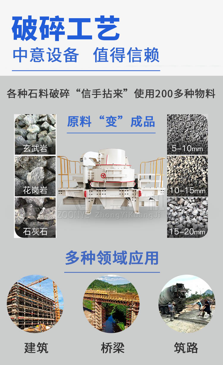 制砂設(shè)備
