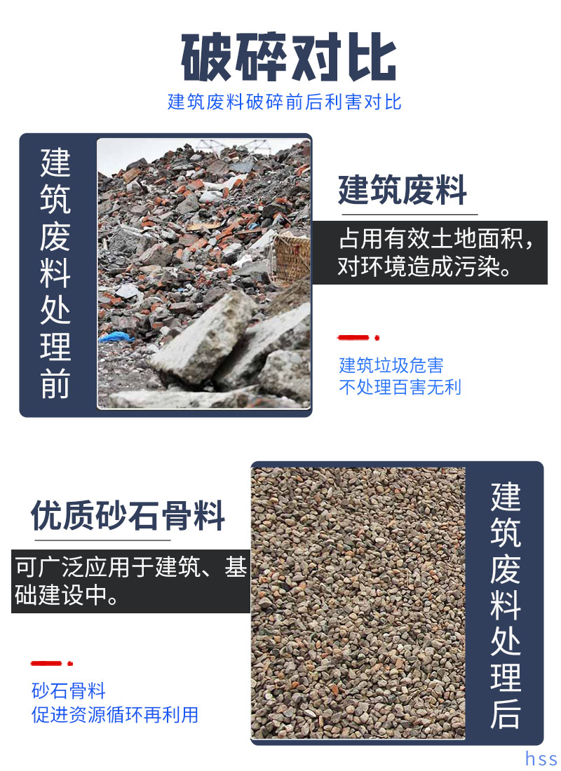 破碎制砂