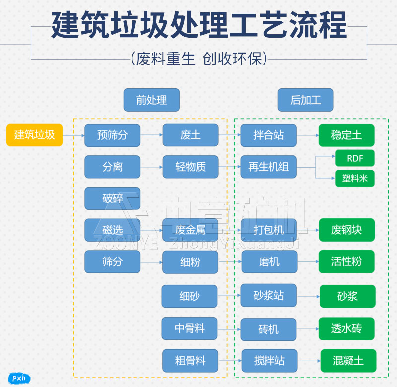反擊破