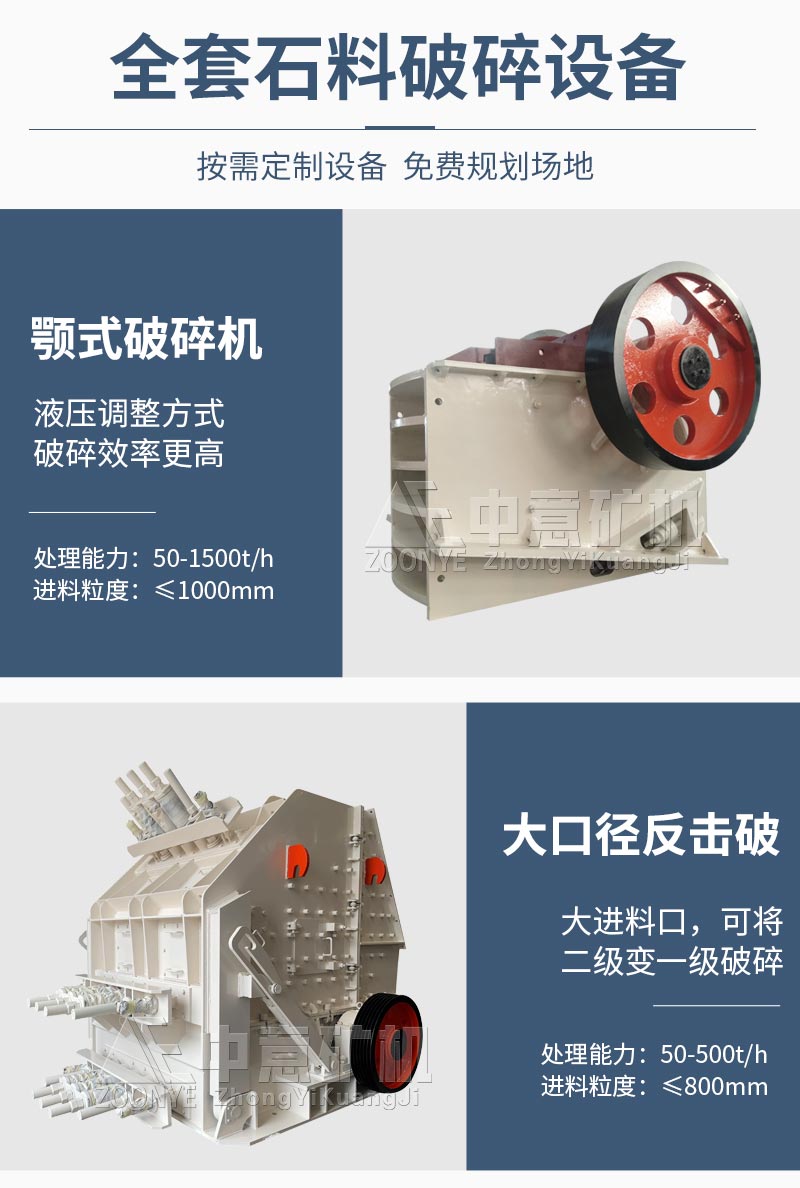 設(shè)備廠家