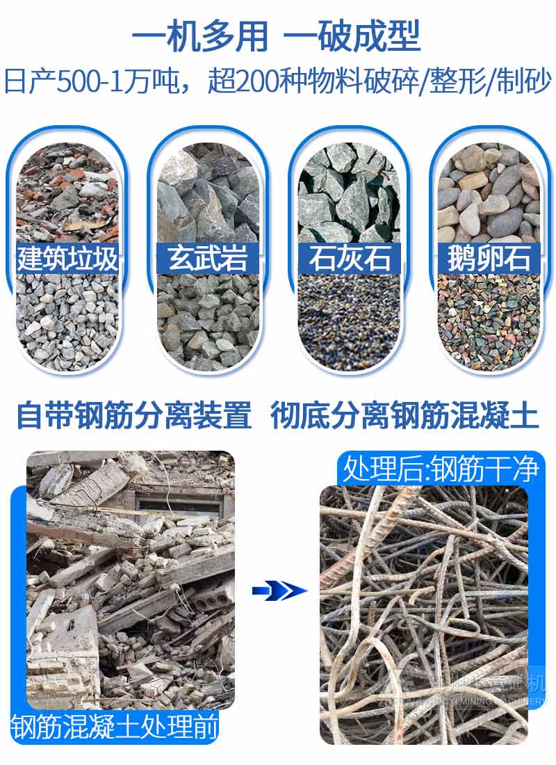 配置