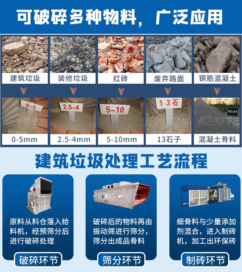 廣泛應(yīng)用