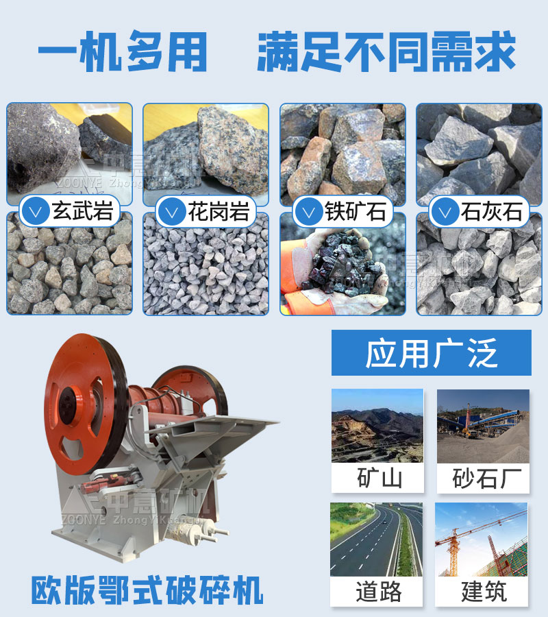 廣泛應用